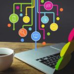 How to Start a Career in Networking A Beginner’s Roadmap