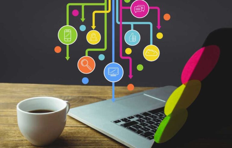 How to Start a Career in Networking A Beginner’s Roadmap