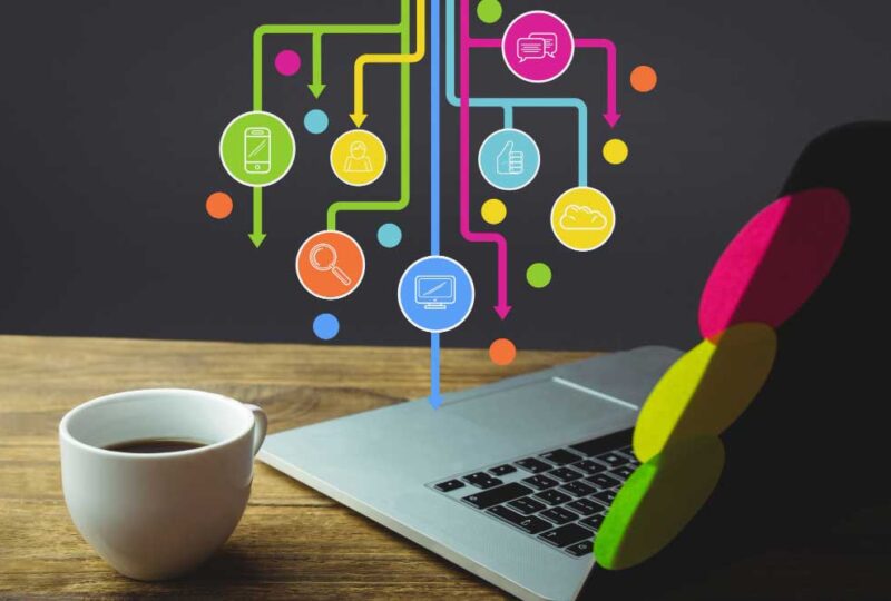 How to Start a Career in Networking A Beginner’s Roadmap